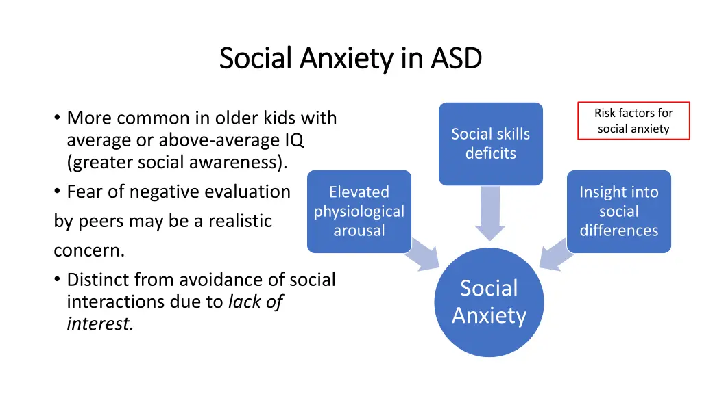 social anxiety in asd social anxiety in asd