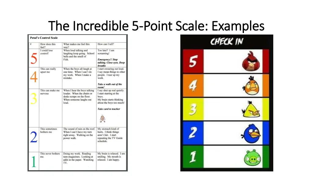 the incredible 5 the incredible 5 point scale 2