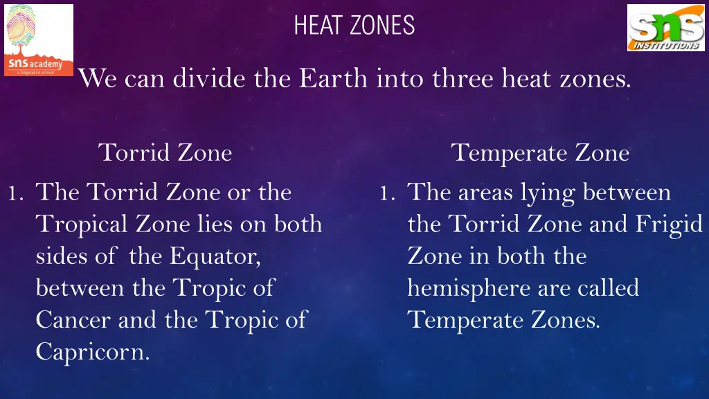 heat zones