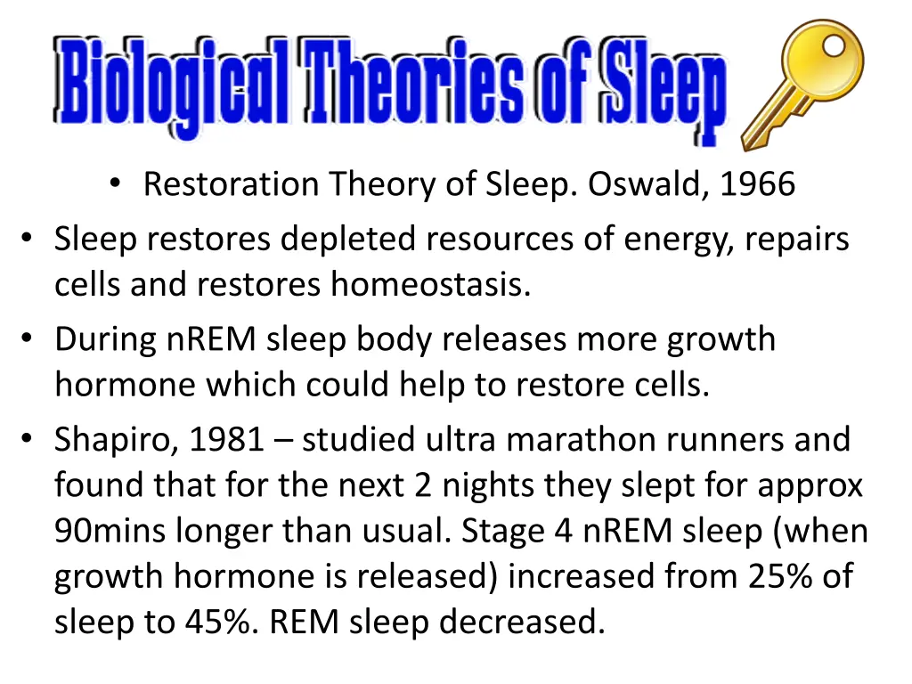 restoration theory of sleep oswald 1966 sleep