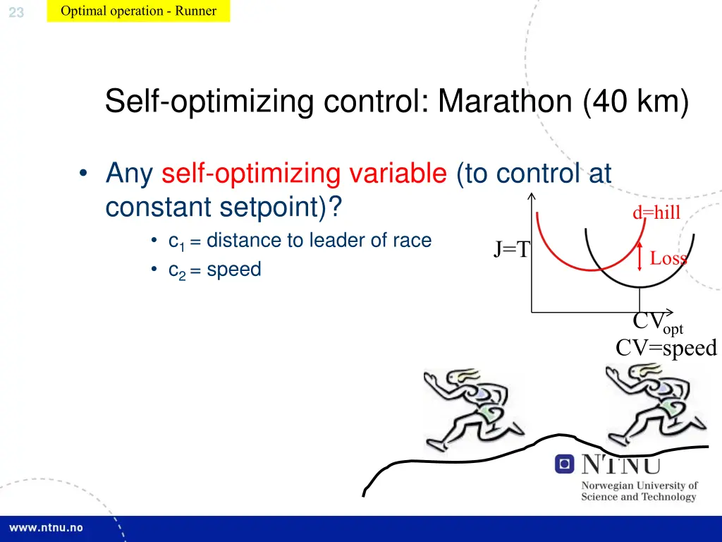 optimal operation runner 3