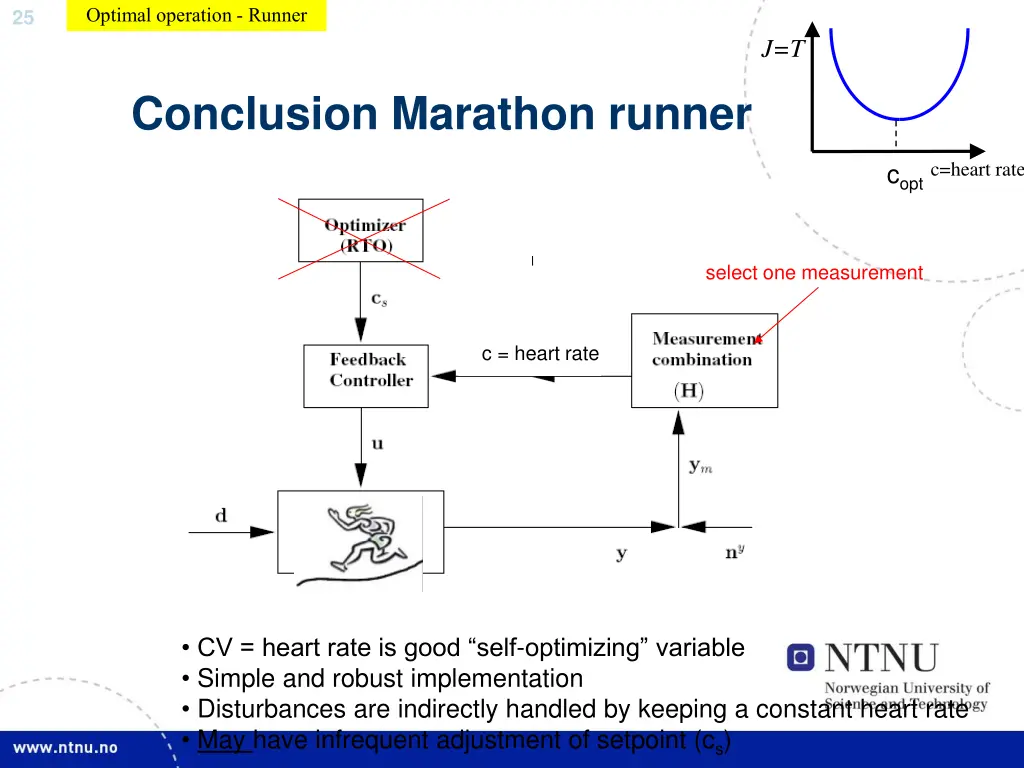 optimal operation runner 5