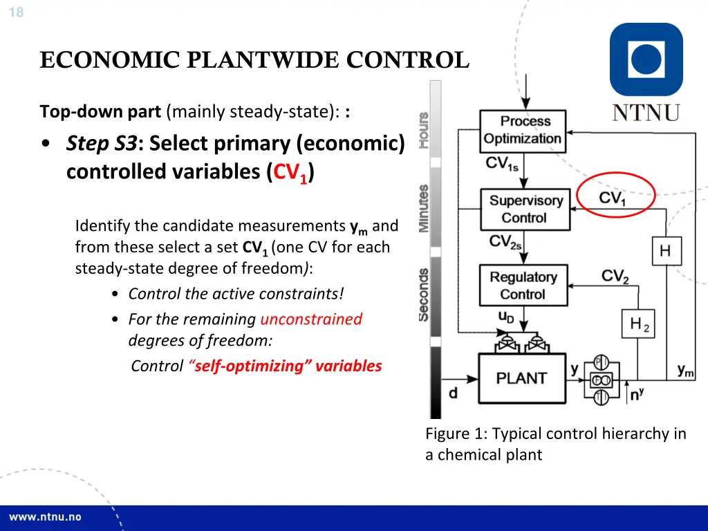 slide17