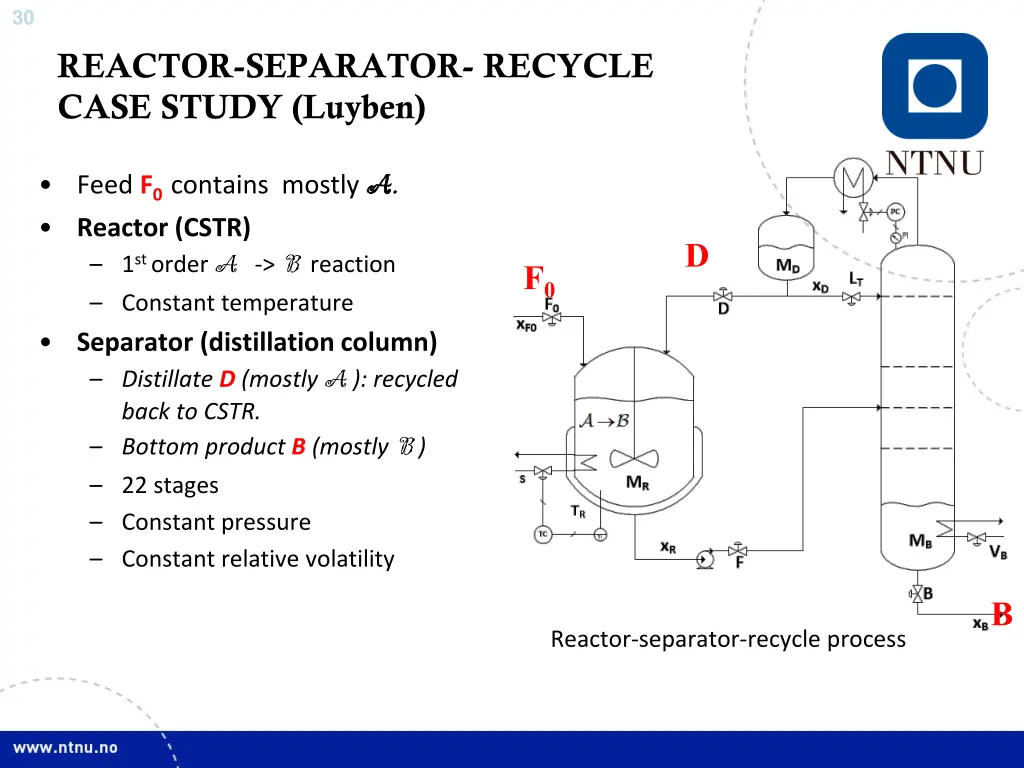 slide29