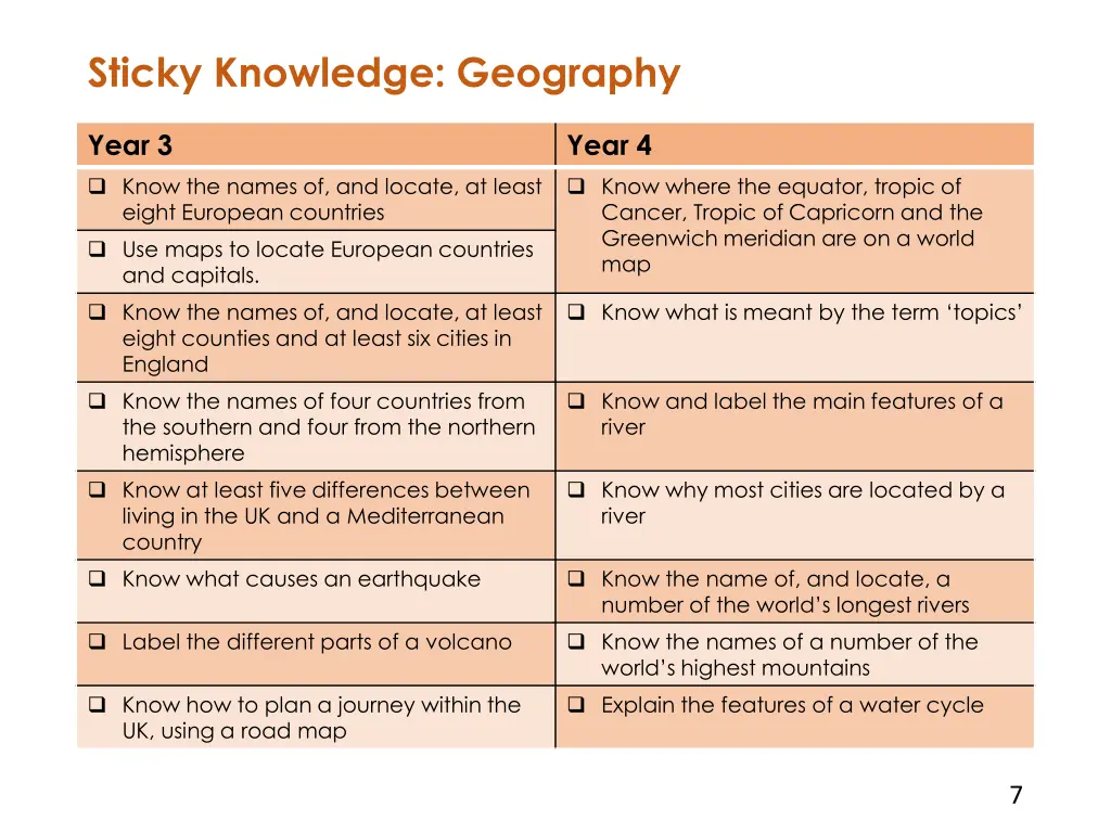 sticky knowledge geography 1