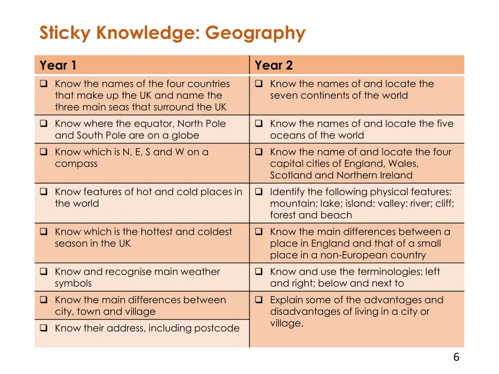 sticky knowledge geography