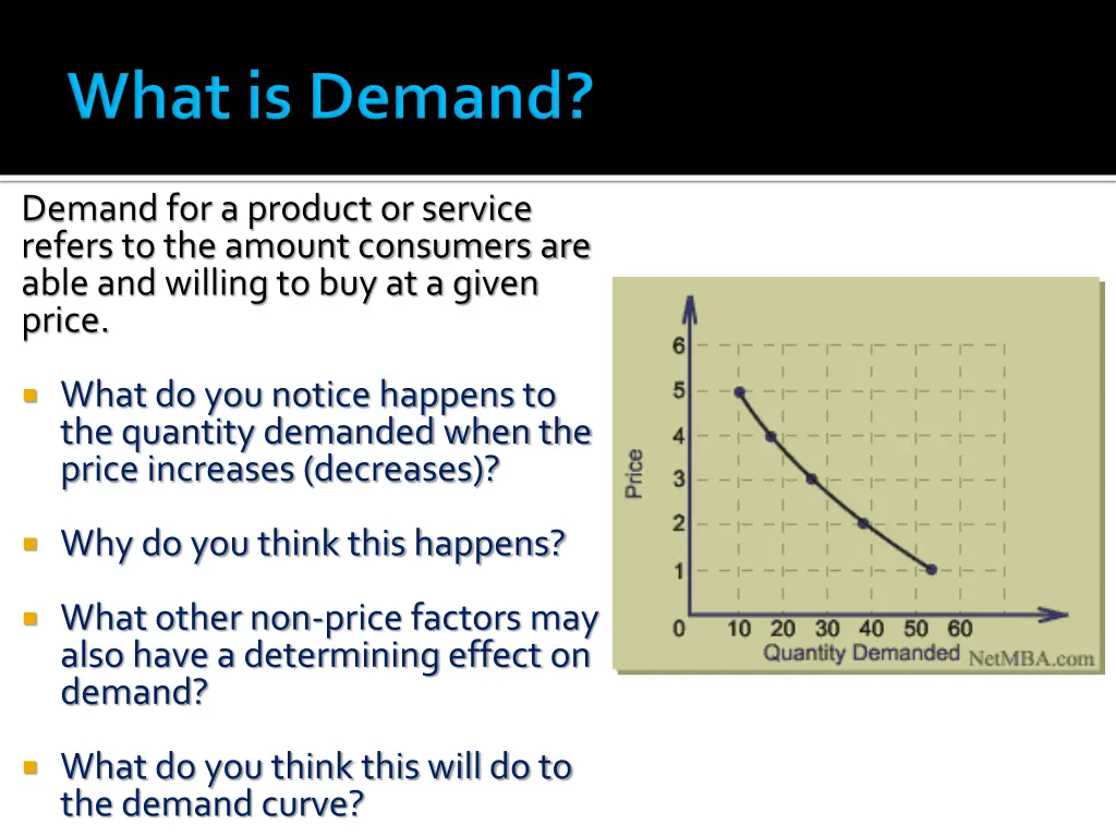 demand for a product or service refers