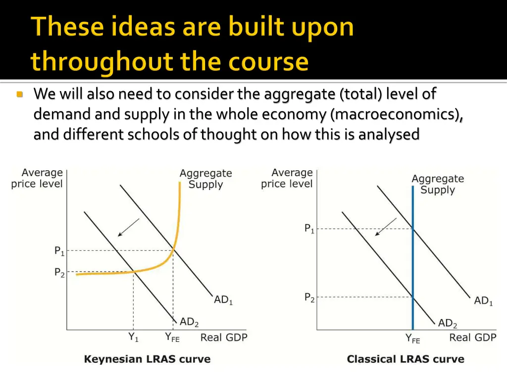 we will also need to consider the aggregate total