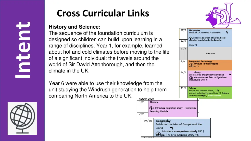 cross curricular links 1