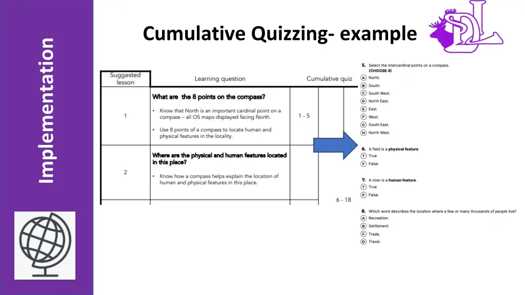 cumulative quizzing example