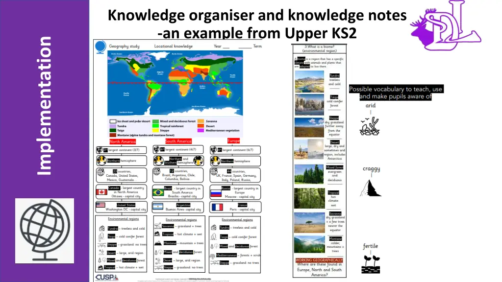 knowledge organiser and knowledge notes 2