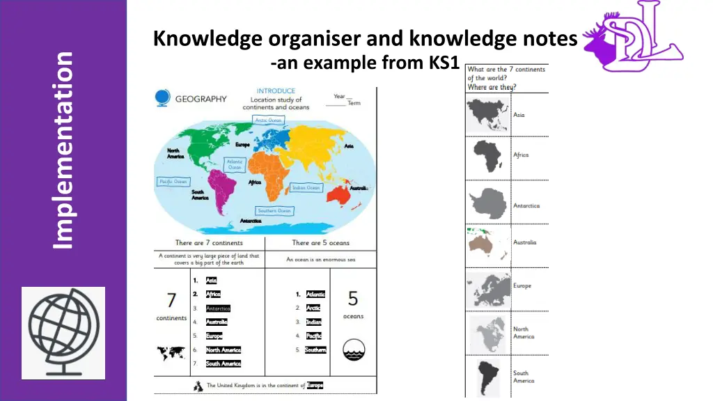 knowledge organiser and knowledge notes