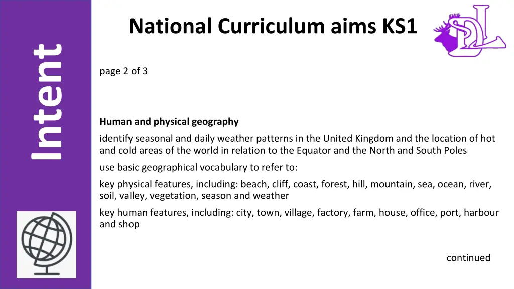 national curriculum aims ks1 1