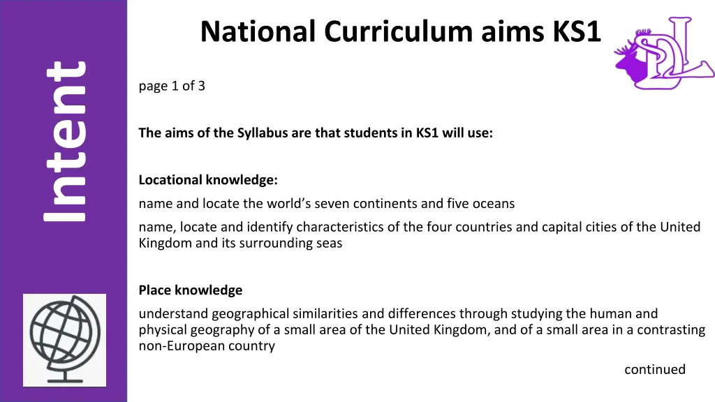 national curriculum aims ks1