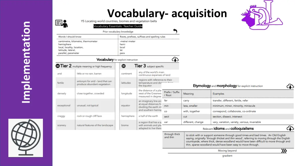 vocabulary acquisition