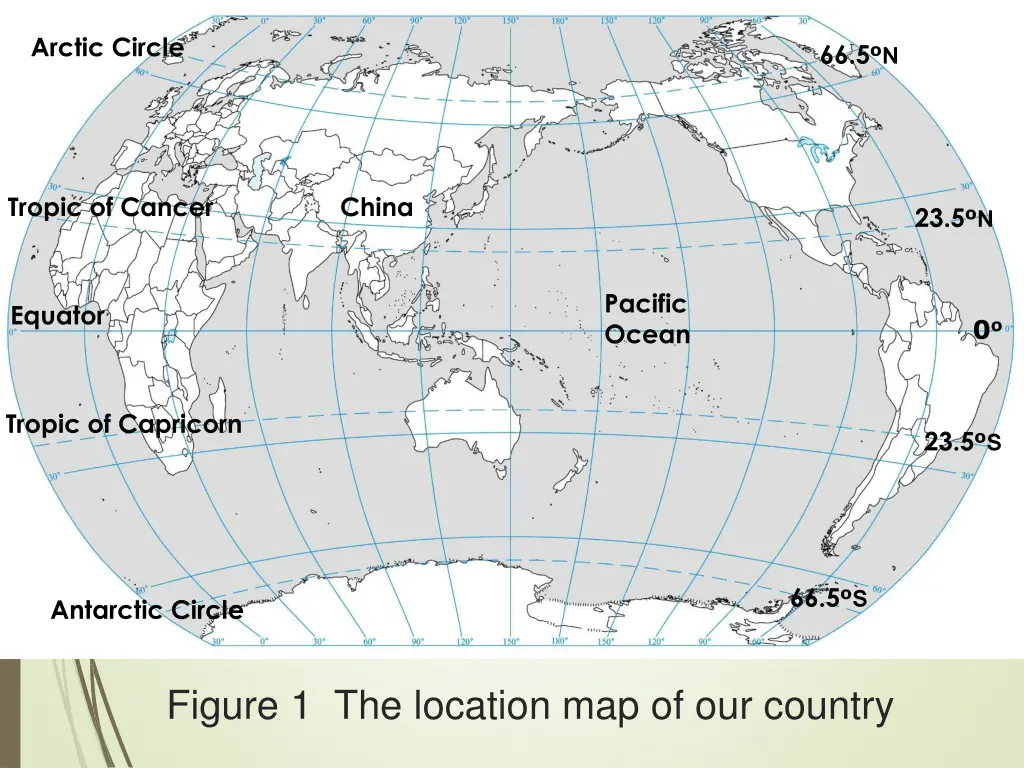 arctic circle