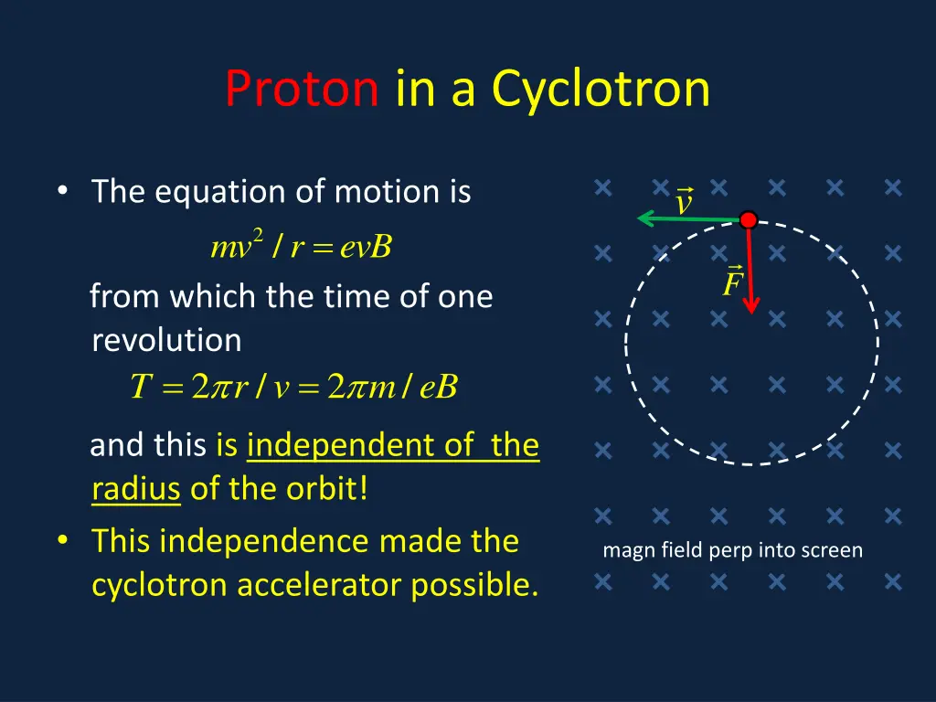 proton in a cyclotron 1