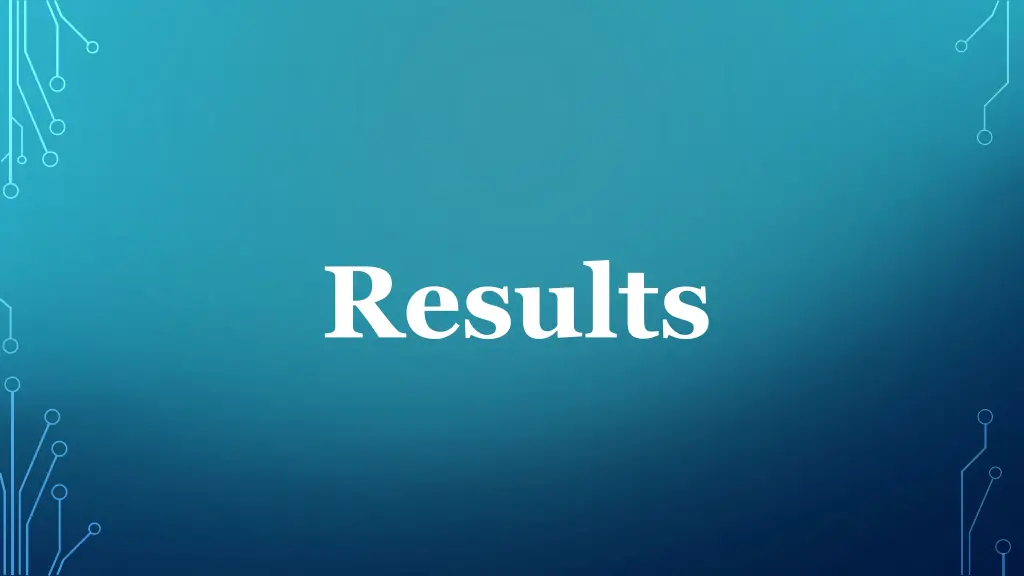 results