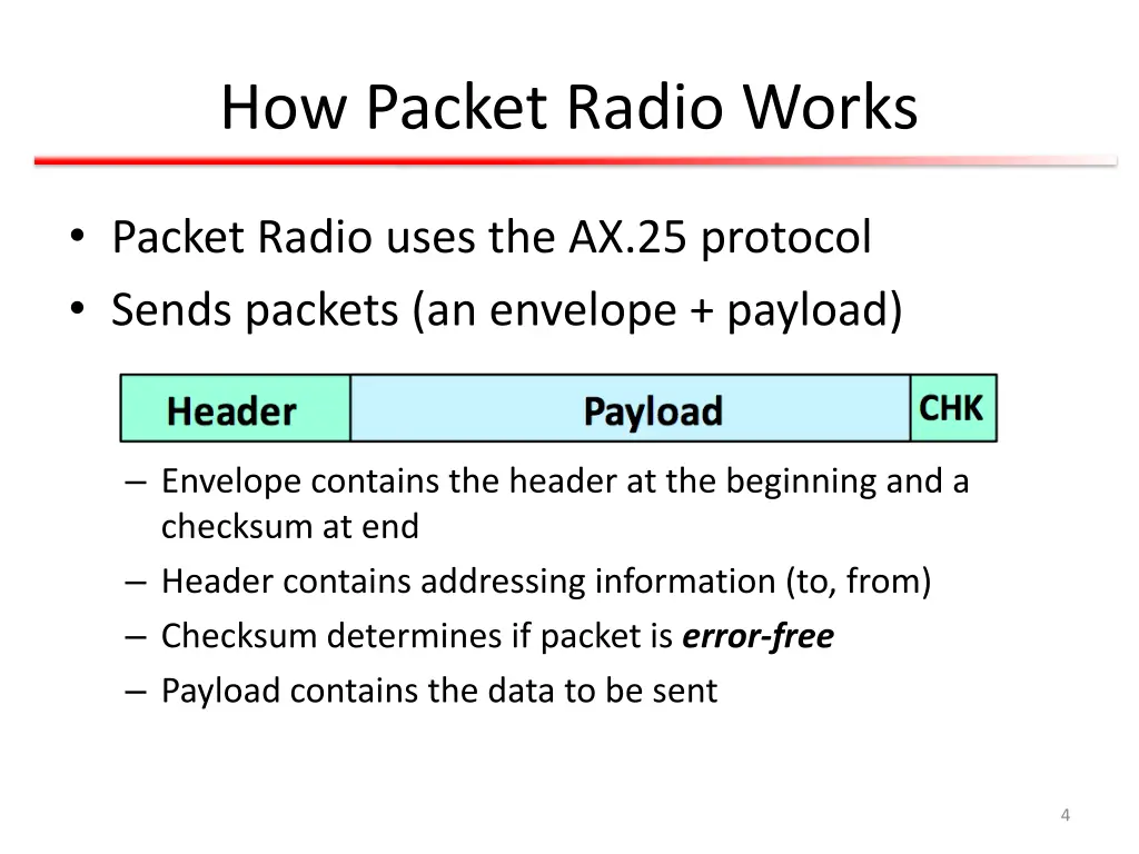 how packet radio works