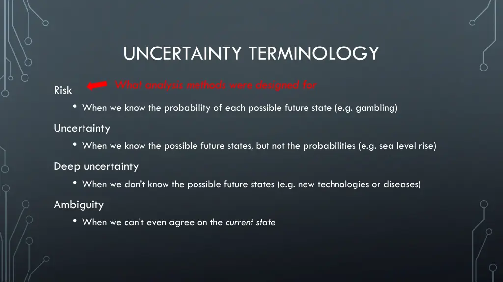 uncertainty terminology