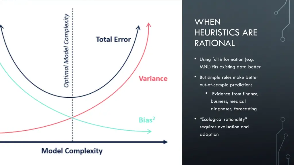 when heuristics are rational