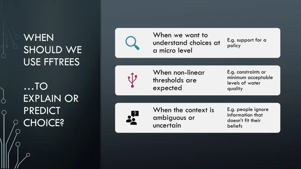 when we want to understand choices at a micro