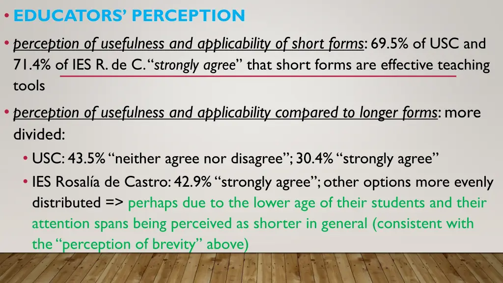 educators perception perception of usefulness