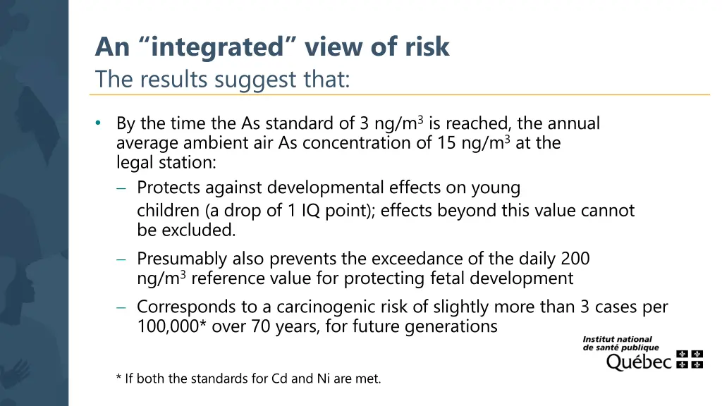 an integrated view of risk the results suggest