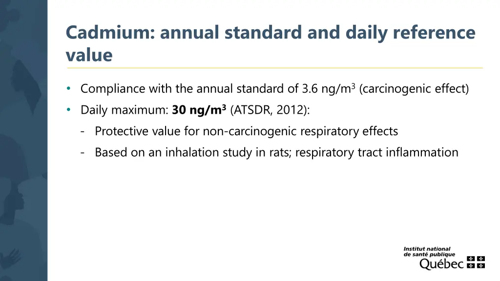 cadmium annual standard and daily reference value