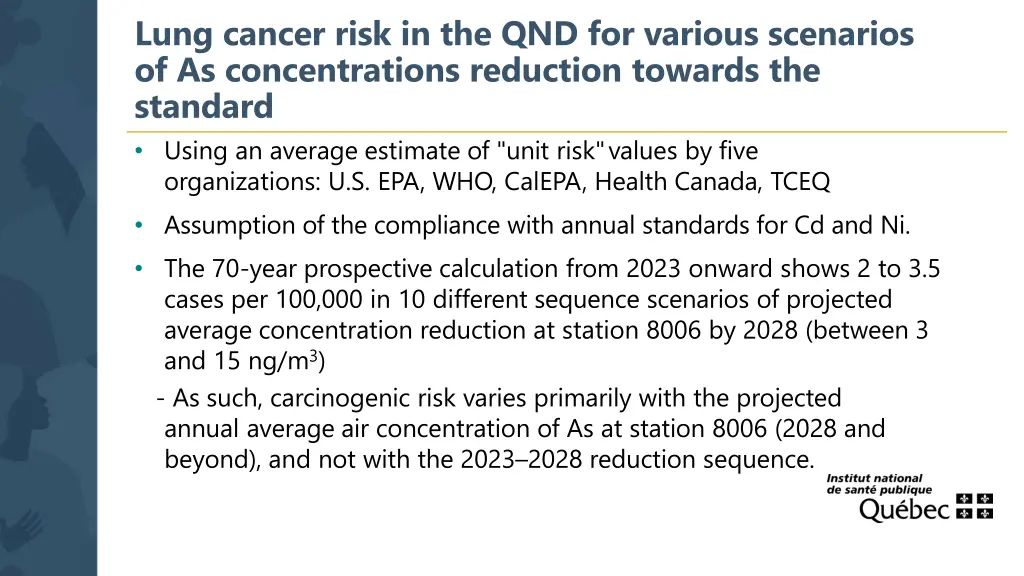 lung cancer risk in the qnd for various scenarios 1