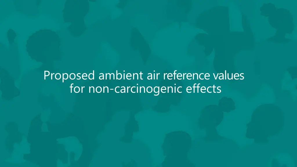 proposed ambient air reference values