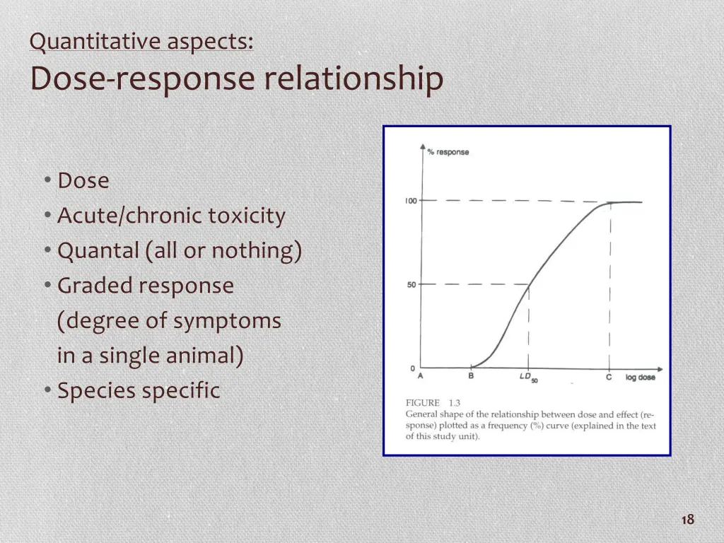 quantitative aspects dose response relationship