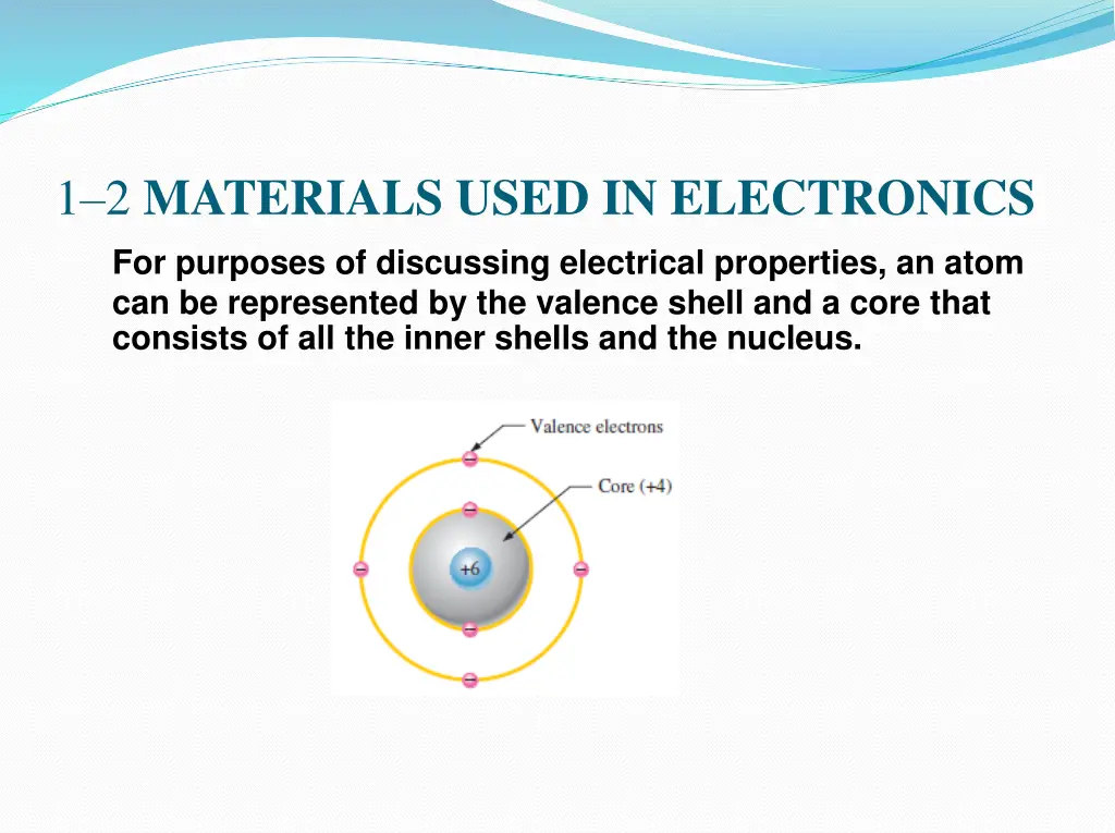 1 2 materials used in electronics