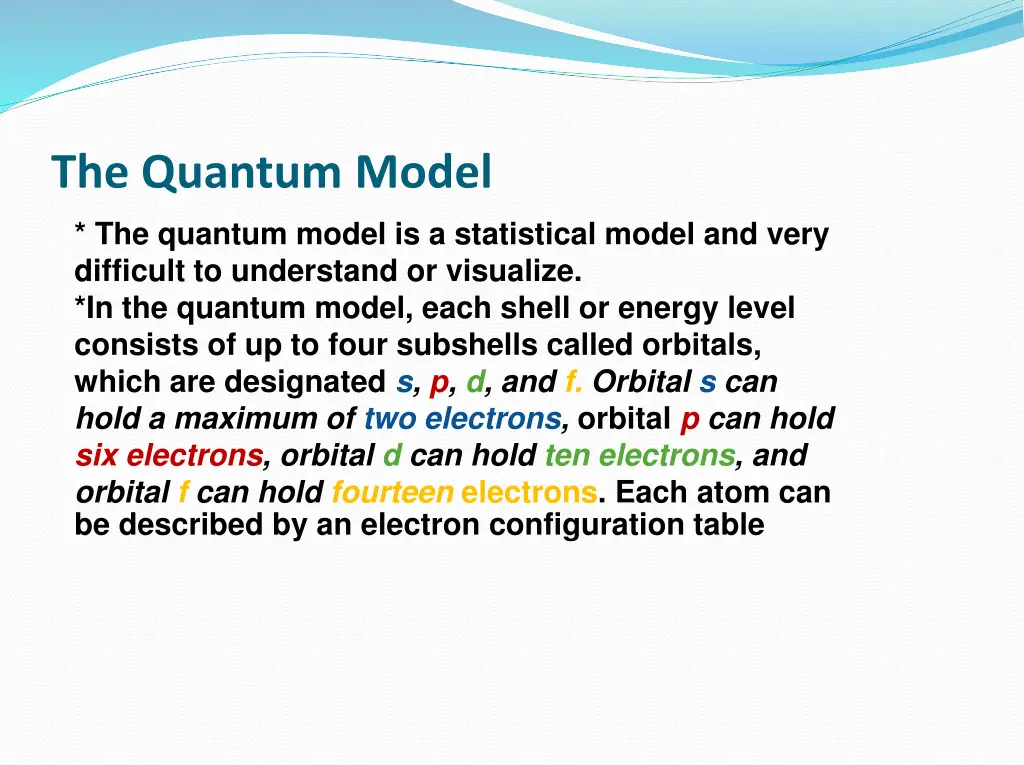 the quantum model the quantum model