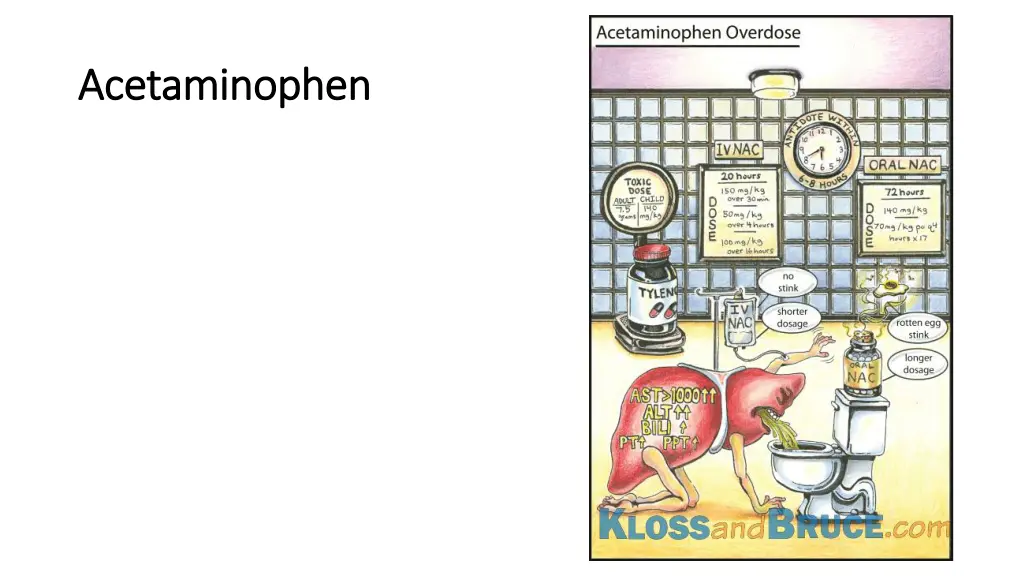 acetaminophen acetaminophen 1