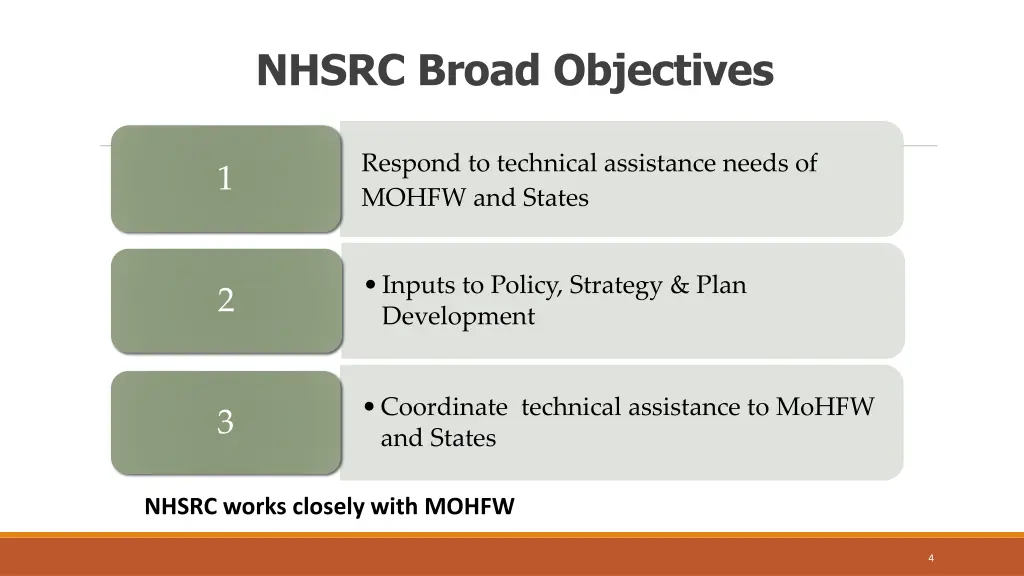 nhsrc broad objectives