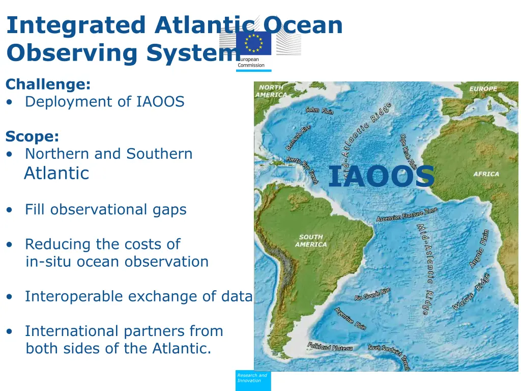 integrated atlantic ocean observing system