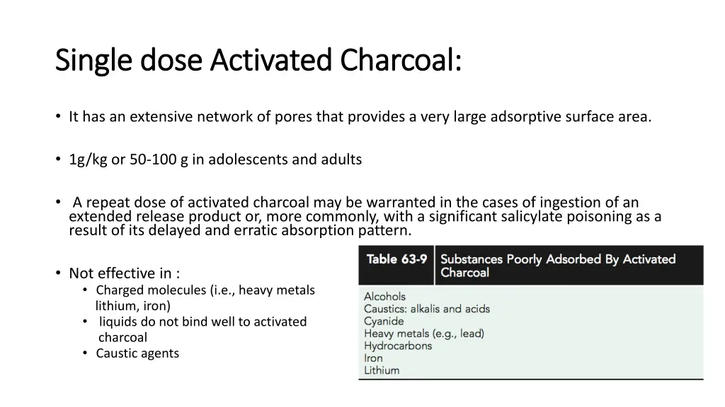 single dose activated charcoal single dose