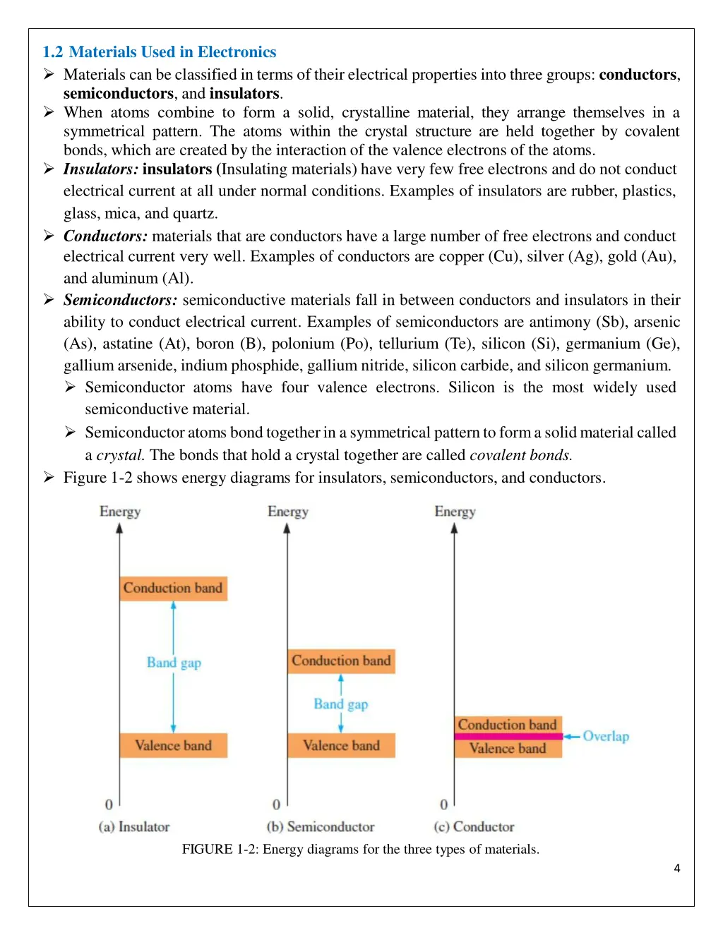 1 2 materials used in electronics materials