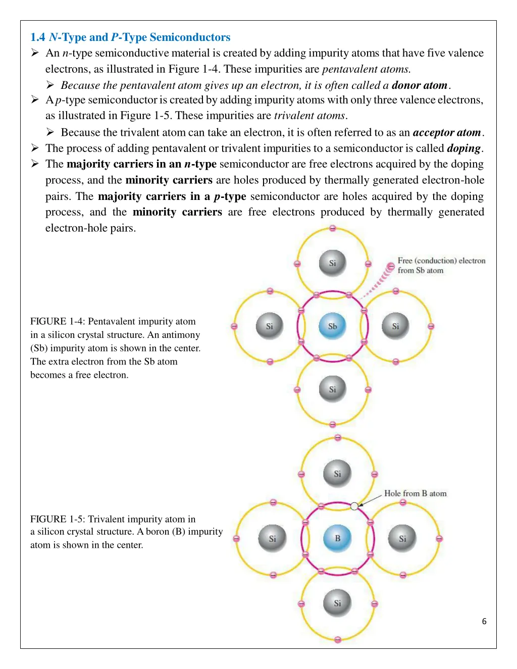 1 4 n type and p type semiconductors an n type