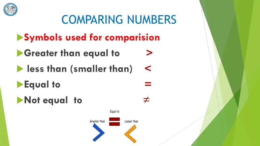 comparing numbers