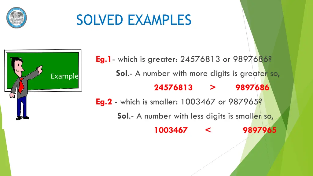 solved examples