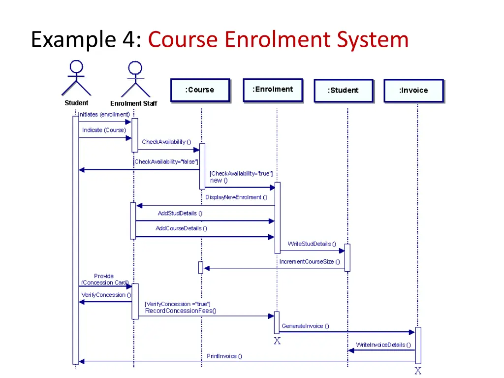 example 4 course enrolment system