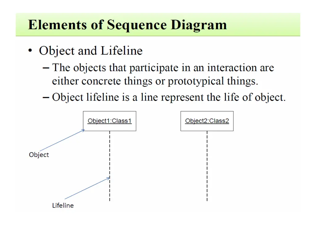 slide4