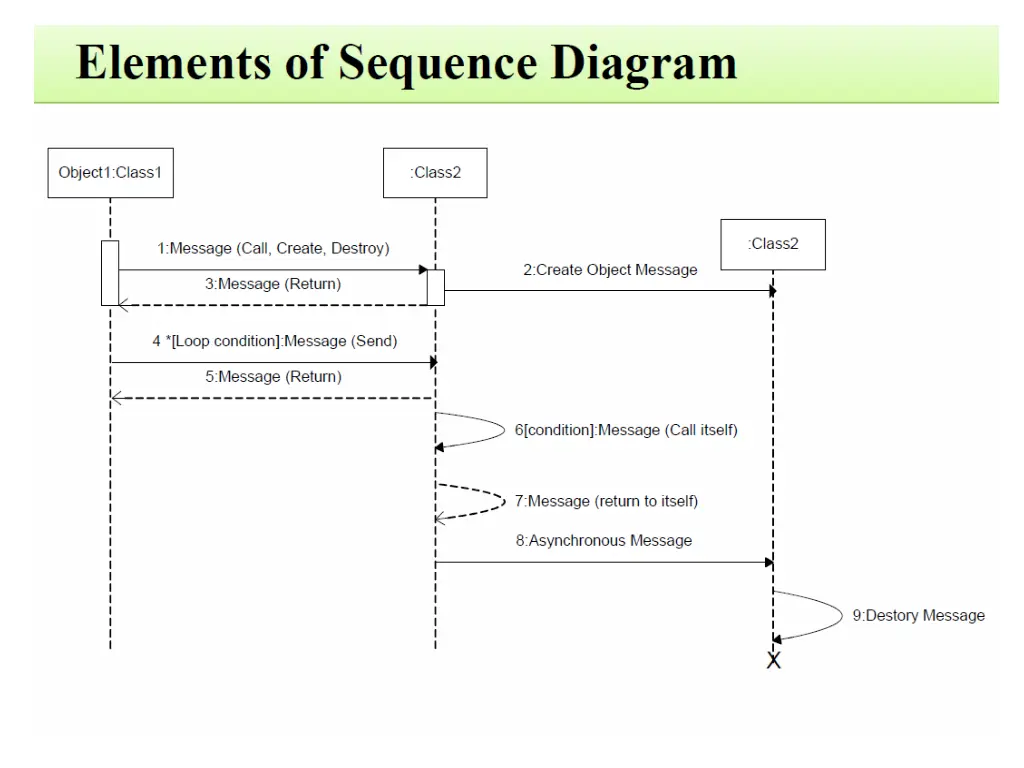 slide9