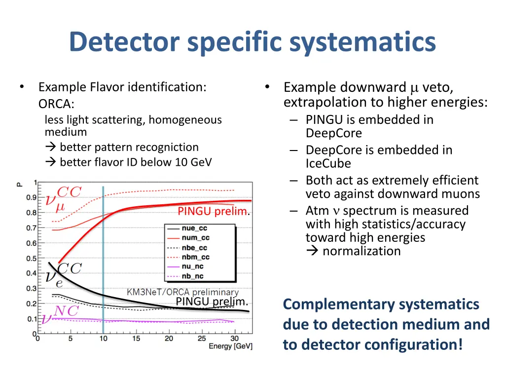 detector specific systematics