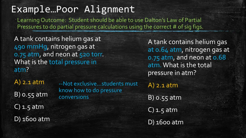 example poor alignment learning outcome student