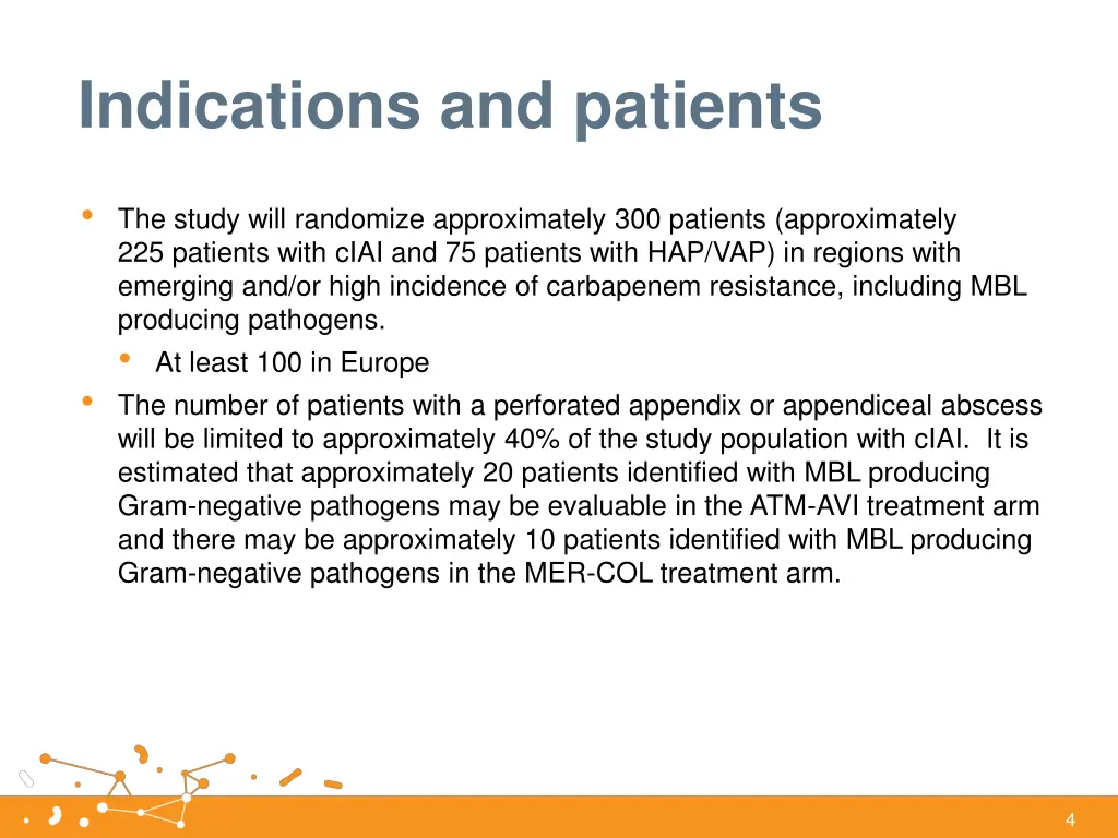 indications and patients