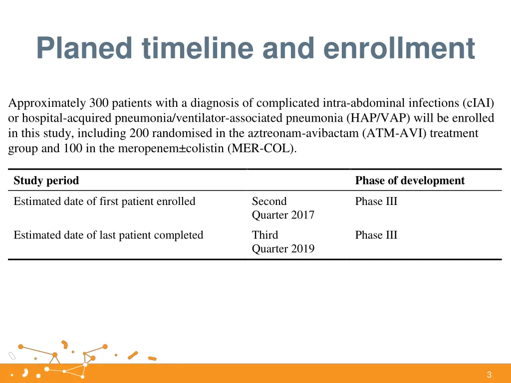 planed timeline and enrollment