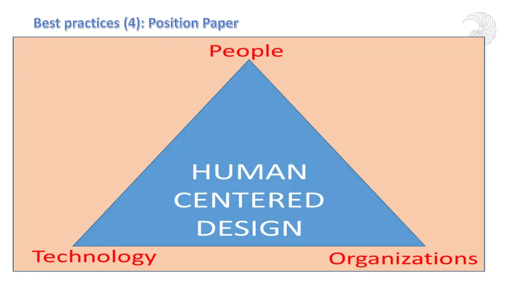 best practices 4 position paper